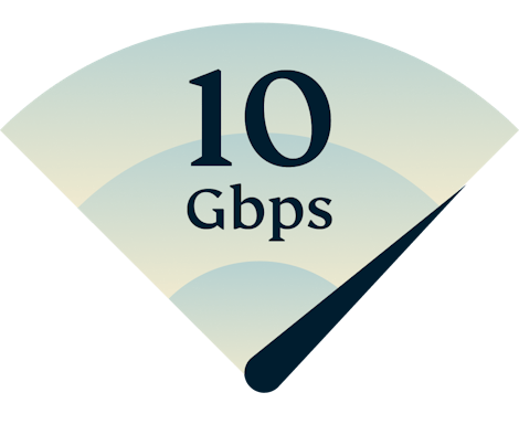 ExpressVPN 10Gbps servers